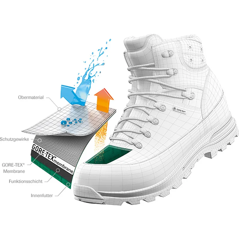 Meindl Heren Salerno GTX schoenen