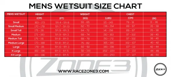 Zone3 Advance demo wetsuit (2017) dames maat ST